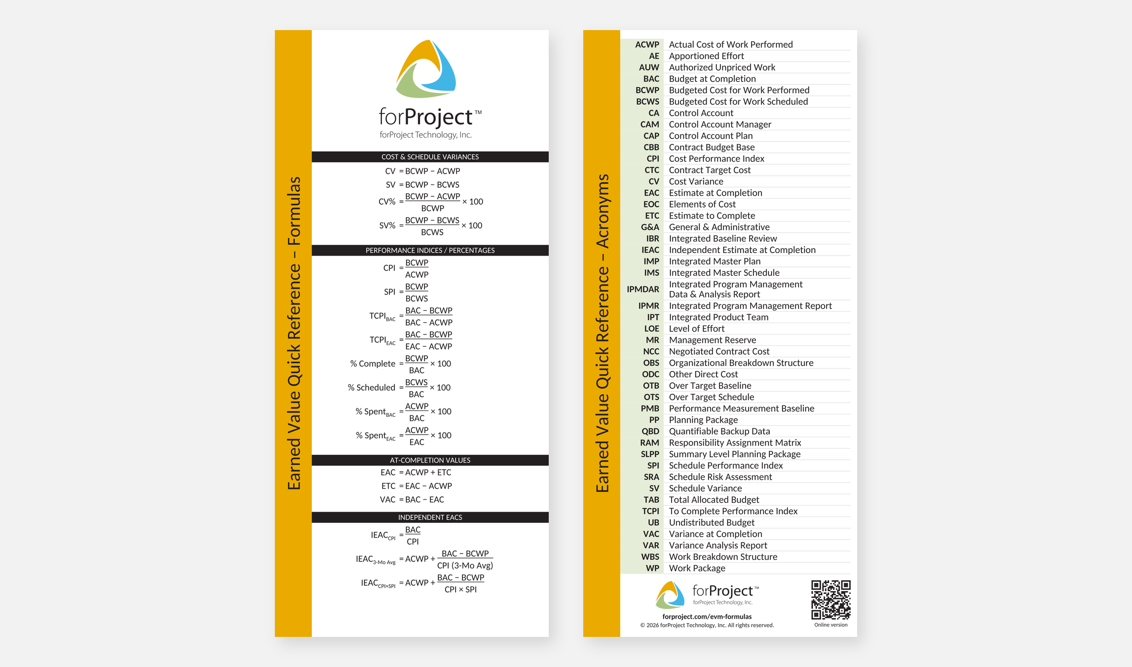 forProject Earned Value Quick Reference card: formulas on the front, acronyms on the back