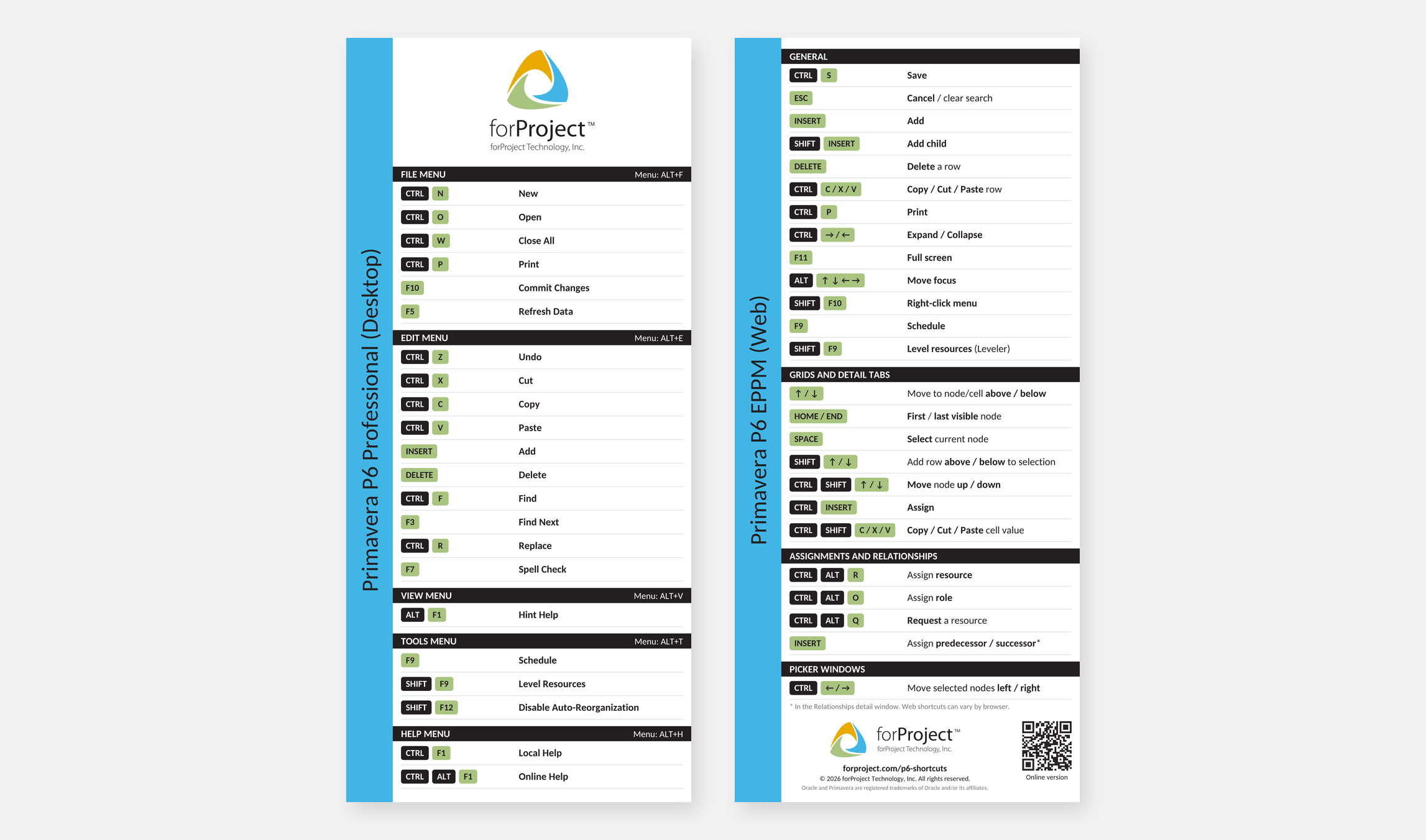 forProject Primavera P6 Keyboard Shortcuts pocket card, desktop front and web back