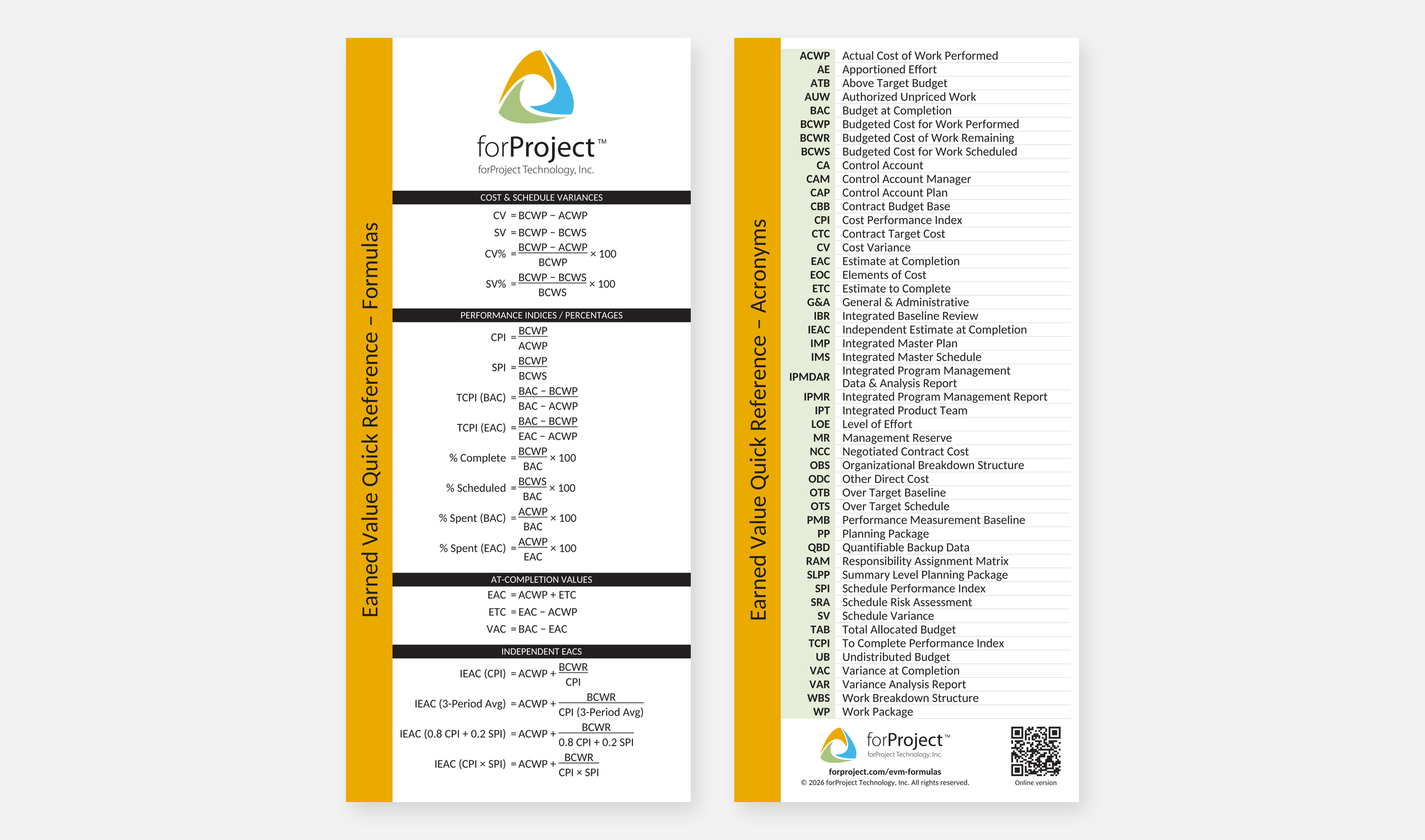 forProject Earned Value Quick Reference card: formulas on the front, acronyms on the back