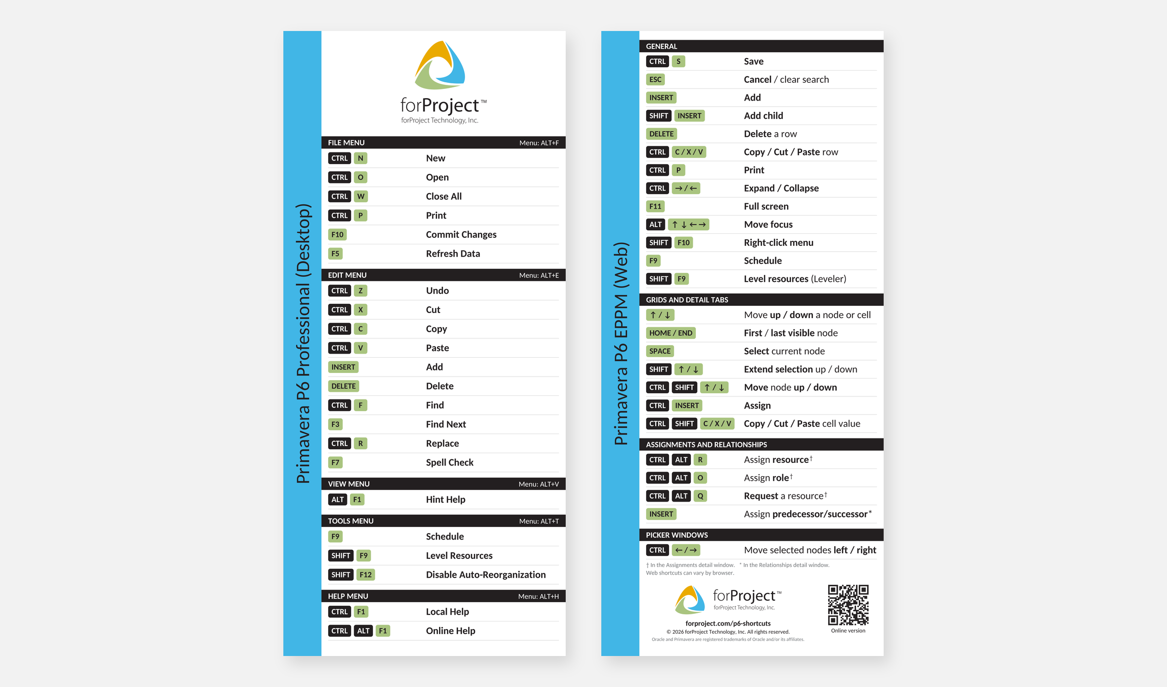 forProject Primavera P6 Keyboard Shortcuts pocket card, desktop front and web back